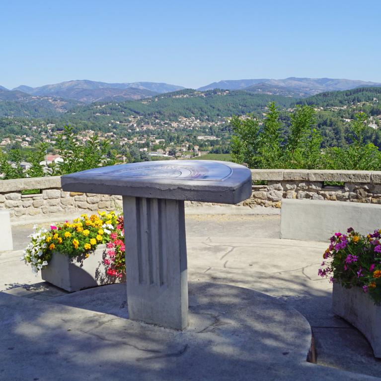 Table d’orientation