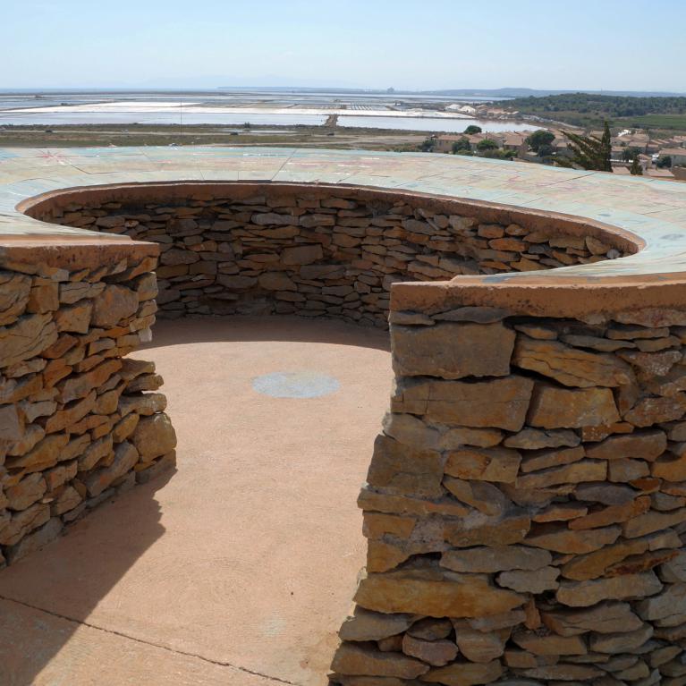 Table d’orientation