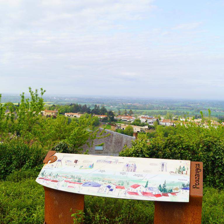Table d'orientation